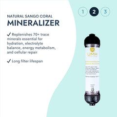 Certified Reverse Osmosis System with Mineralization & Water Structuring