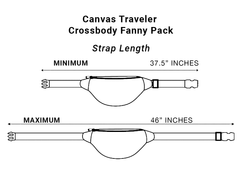SYB Cross Body Fanny Pack - Canvas Traveler