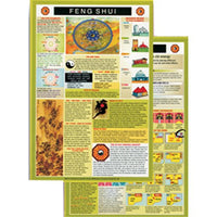 Feng Shui Mini Chart