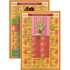 Palmistry Mini Chart