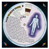 Color Therapy Information Decoder Wheel