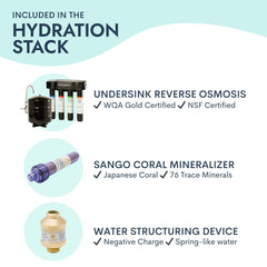 Certified Reverse Osmosis System with Mineralization & Water Structuring