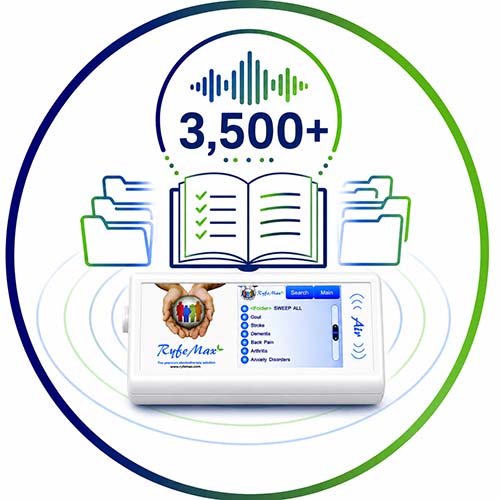 3,500+ Built-In Frequency Sets