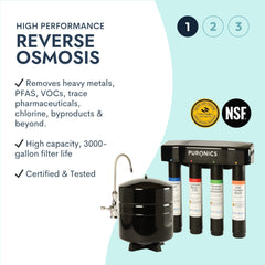 Certified Reverse Osmosis System with Mineralization & Water Structuring