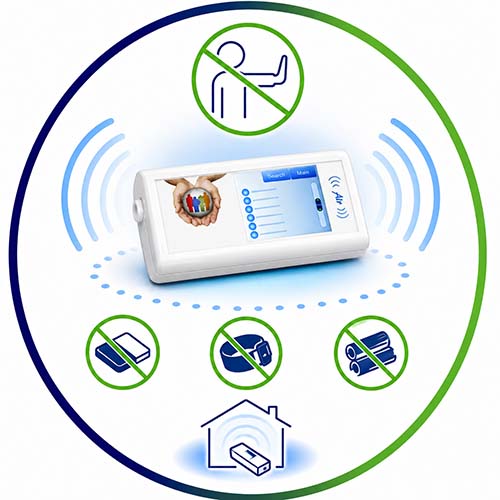 100% Contactless Technology