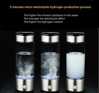 Hydrogen Water Bottle
