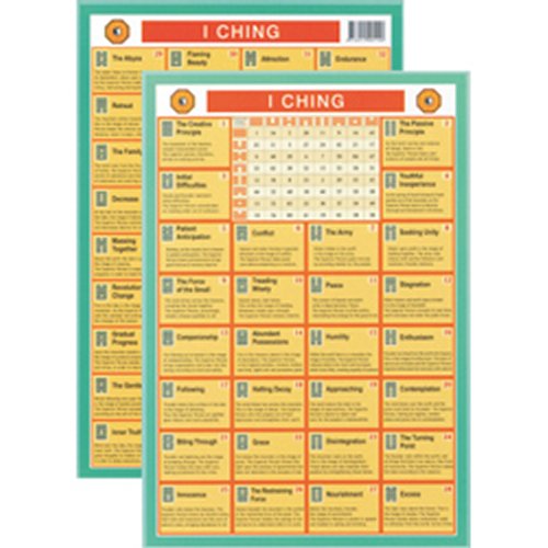 I-Ching Mini Chart