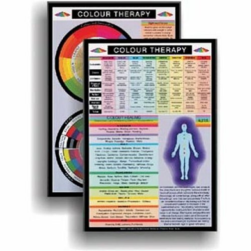 Small Color Therapy Chart