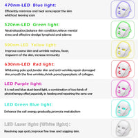 LED Facial Beauty Mask