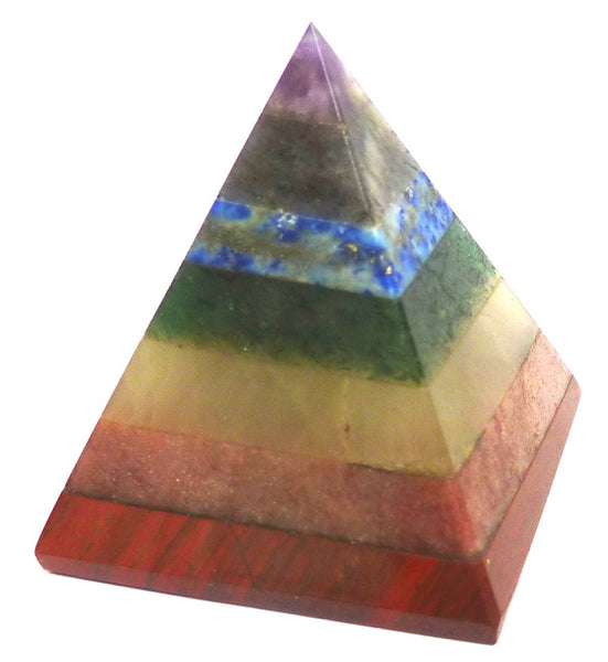 Chakra Power Pyramid