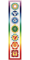 Classic Chakra Window Sticker