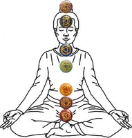 Engraved Chakra Therapy Disc Set