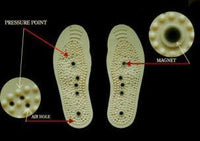 Magnetic Massage Soles for Men (Magnetic Soles Only - Packaging Excluded)