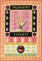 Palmistry Wall Chart