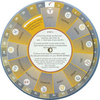 Moon Astrology Decoder